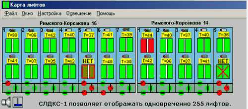 Система диспетчеризации лифтов СЛДКС-1