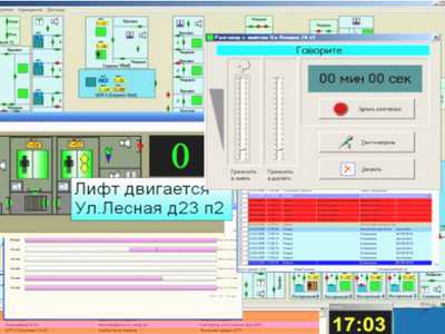 Система диспетчеризации лифтов СЛДКС-1